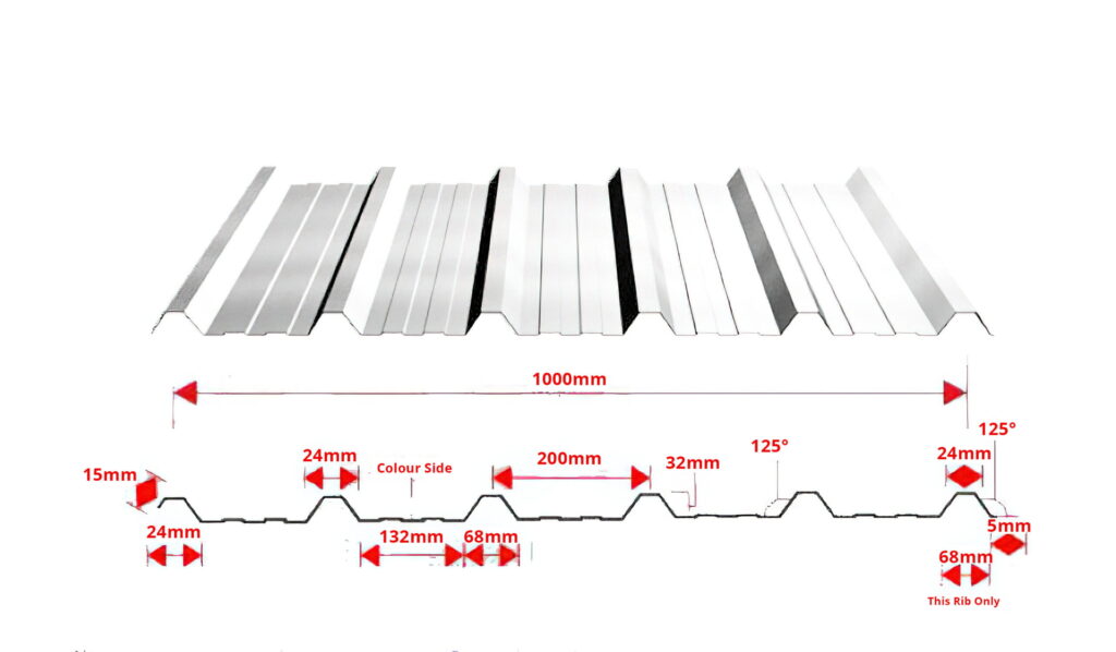 GRP-32-1000-measurements-b-new-scaled